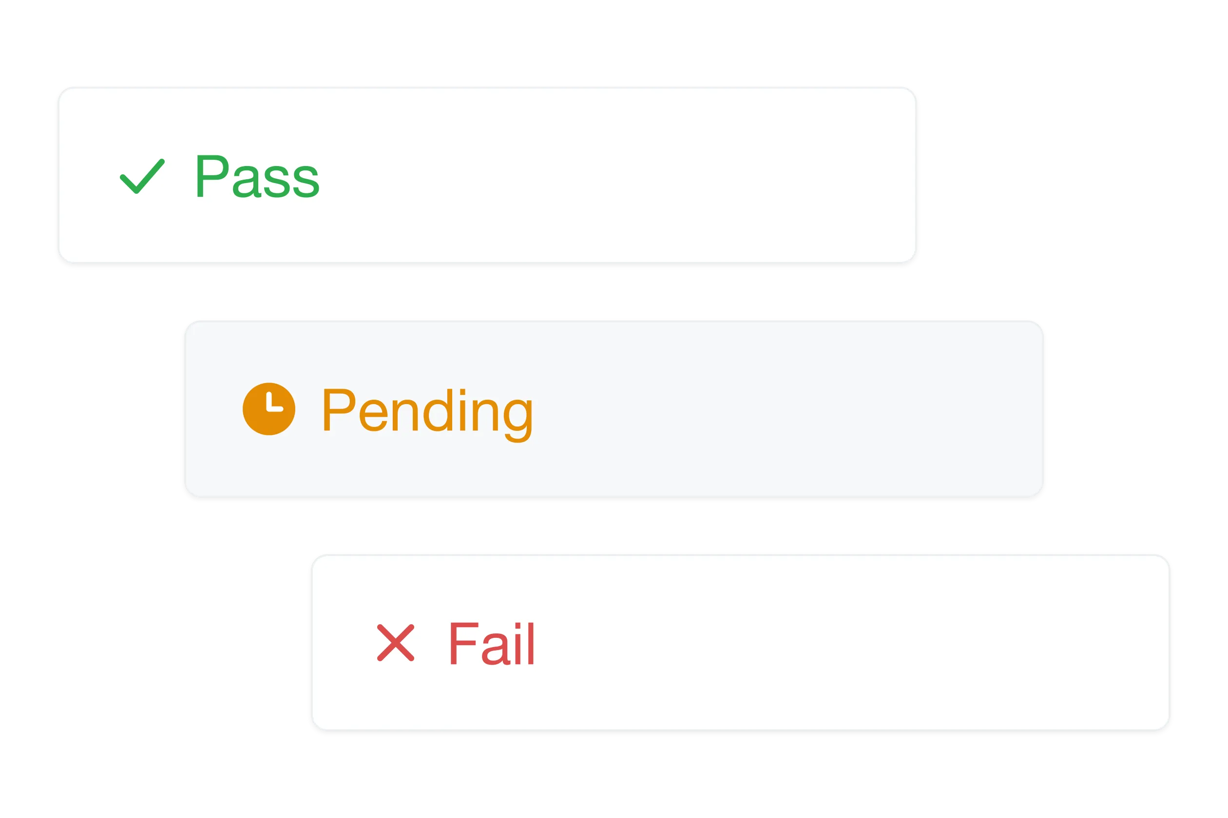 The three SARA.FDR parameter states as they appear in the check table, one per row: a green check mark with Pass, an orange clock with Pending, a red cross with Fail.