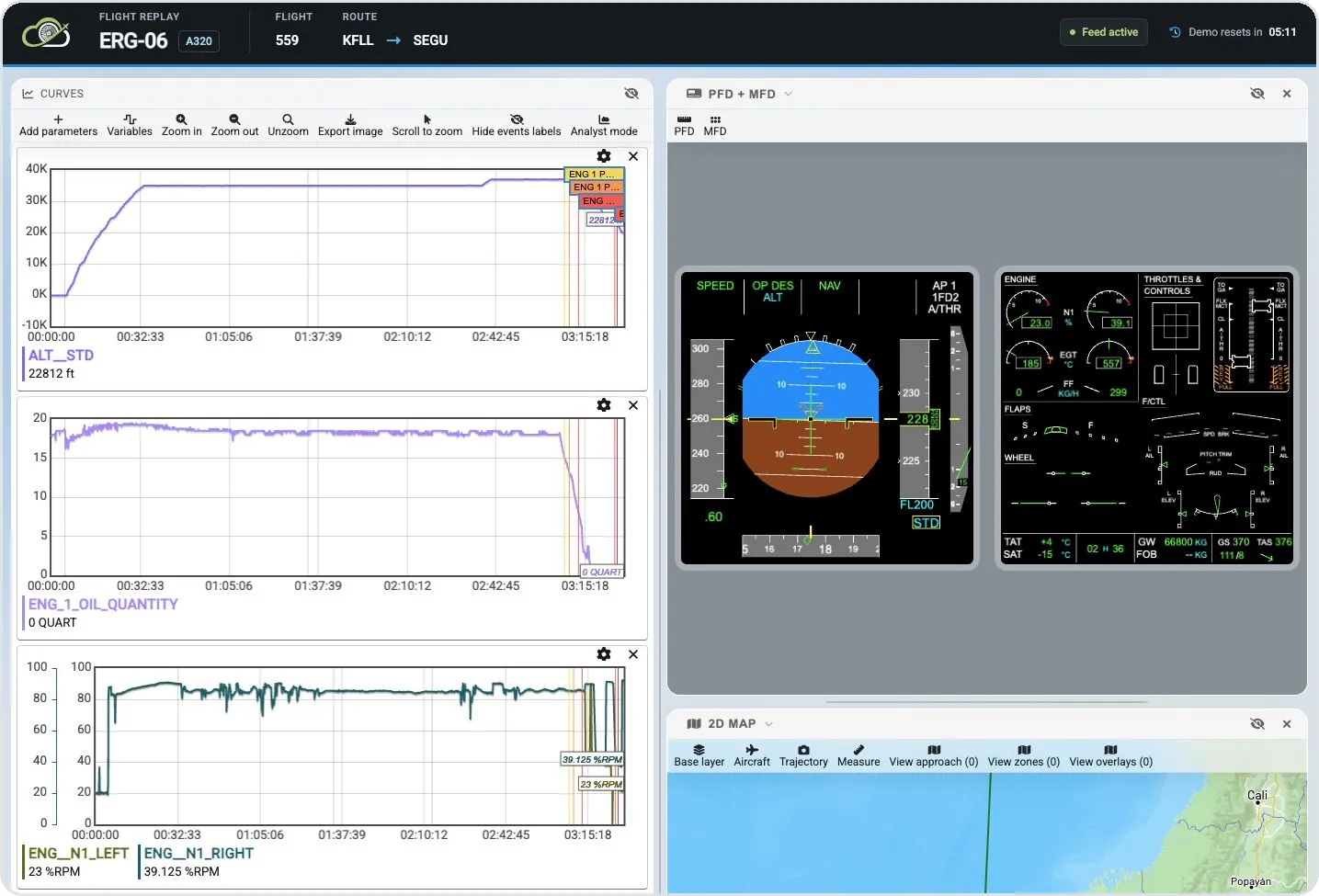 SARA.LIVE flight replay for an A320: altitude, engine oil quantity and N1 curves with event markers, synchronized PFD and MFD displays, and the flight route, with the live feed marked active.